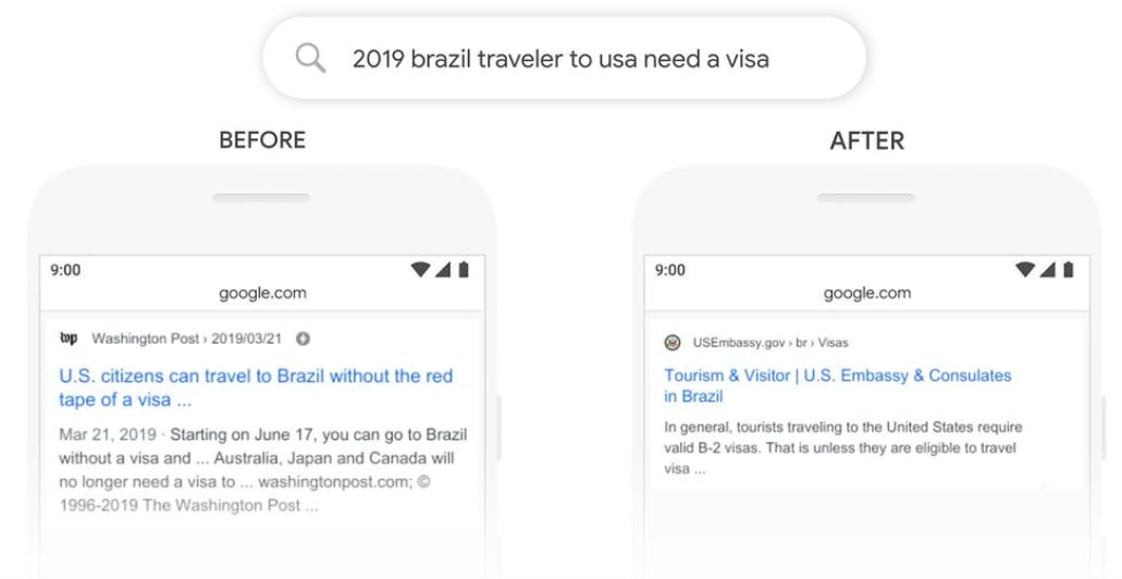 Google BERT example Brazil