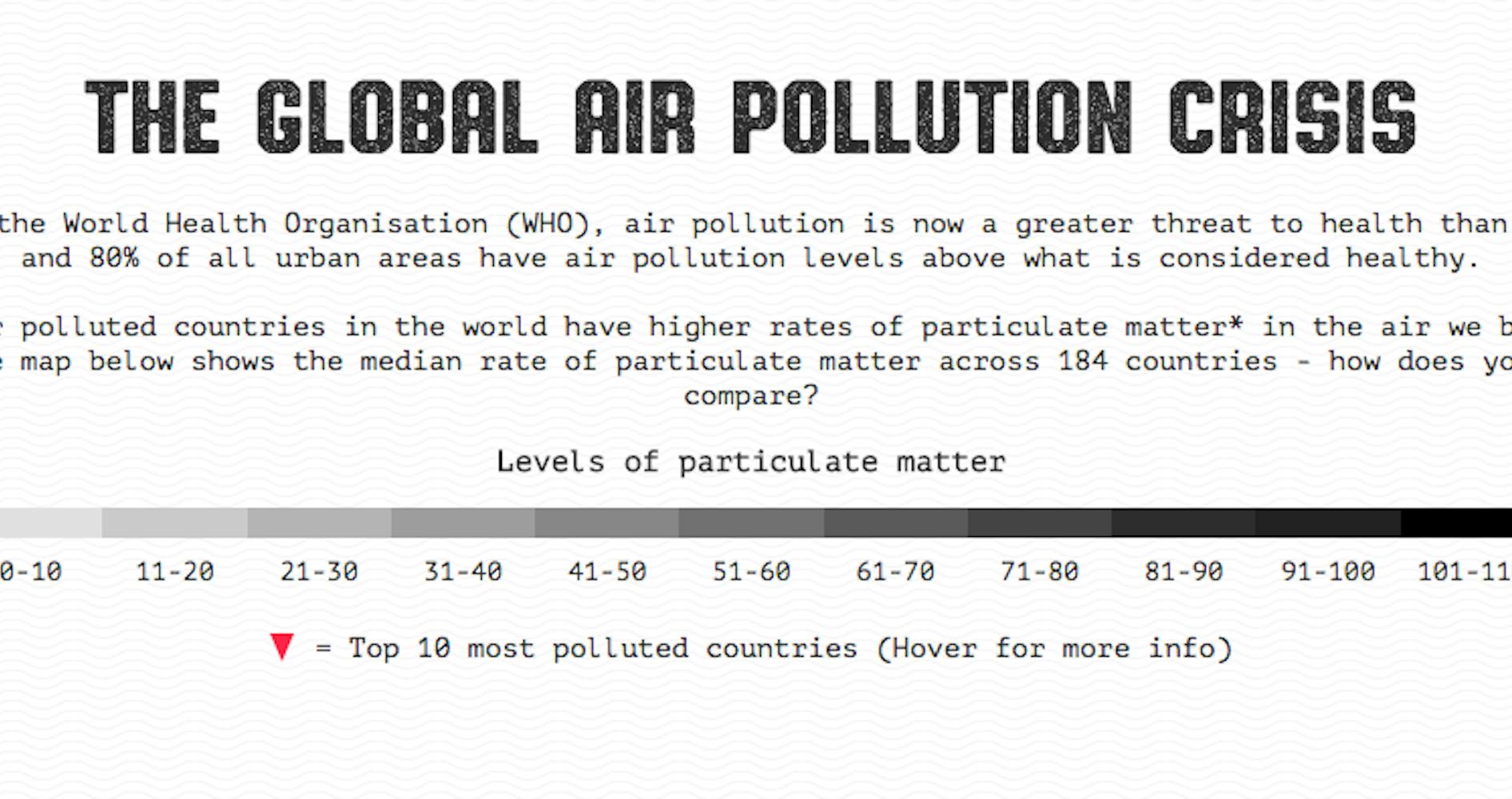 global air pollution