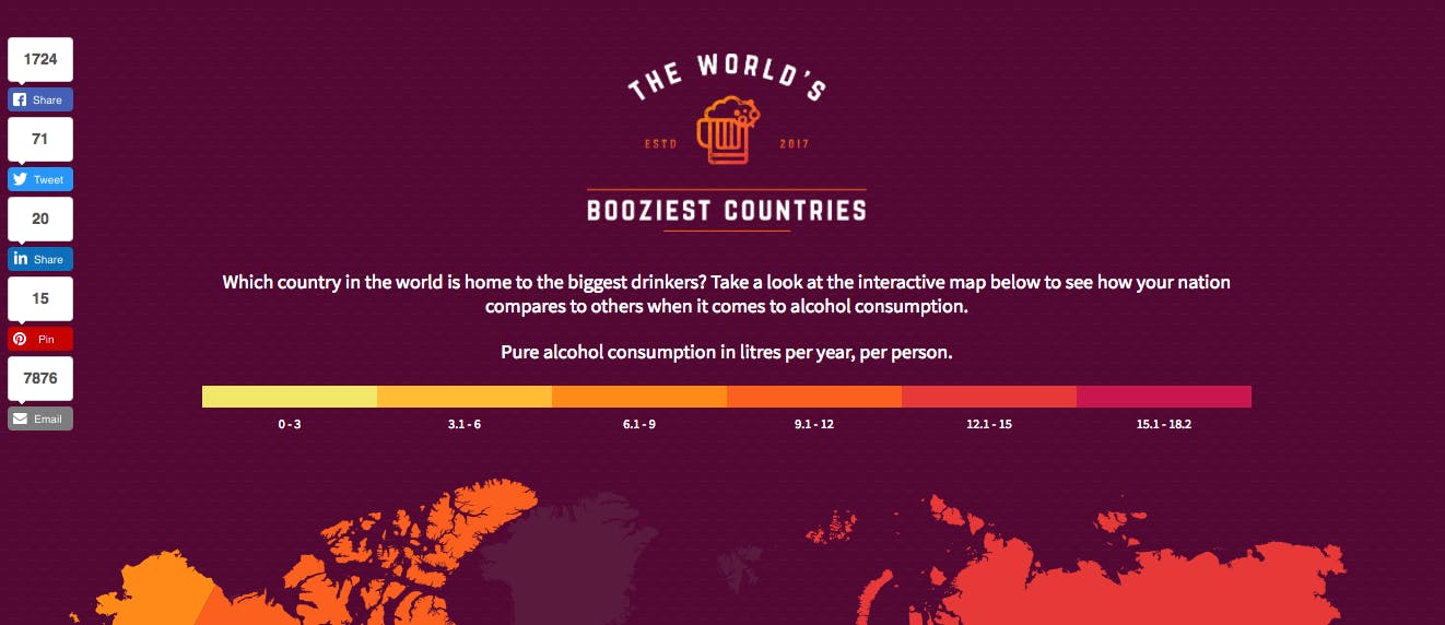 worlds booziest countries