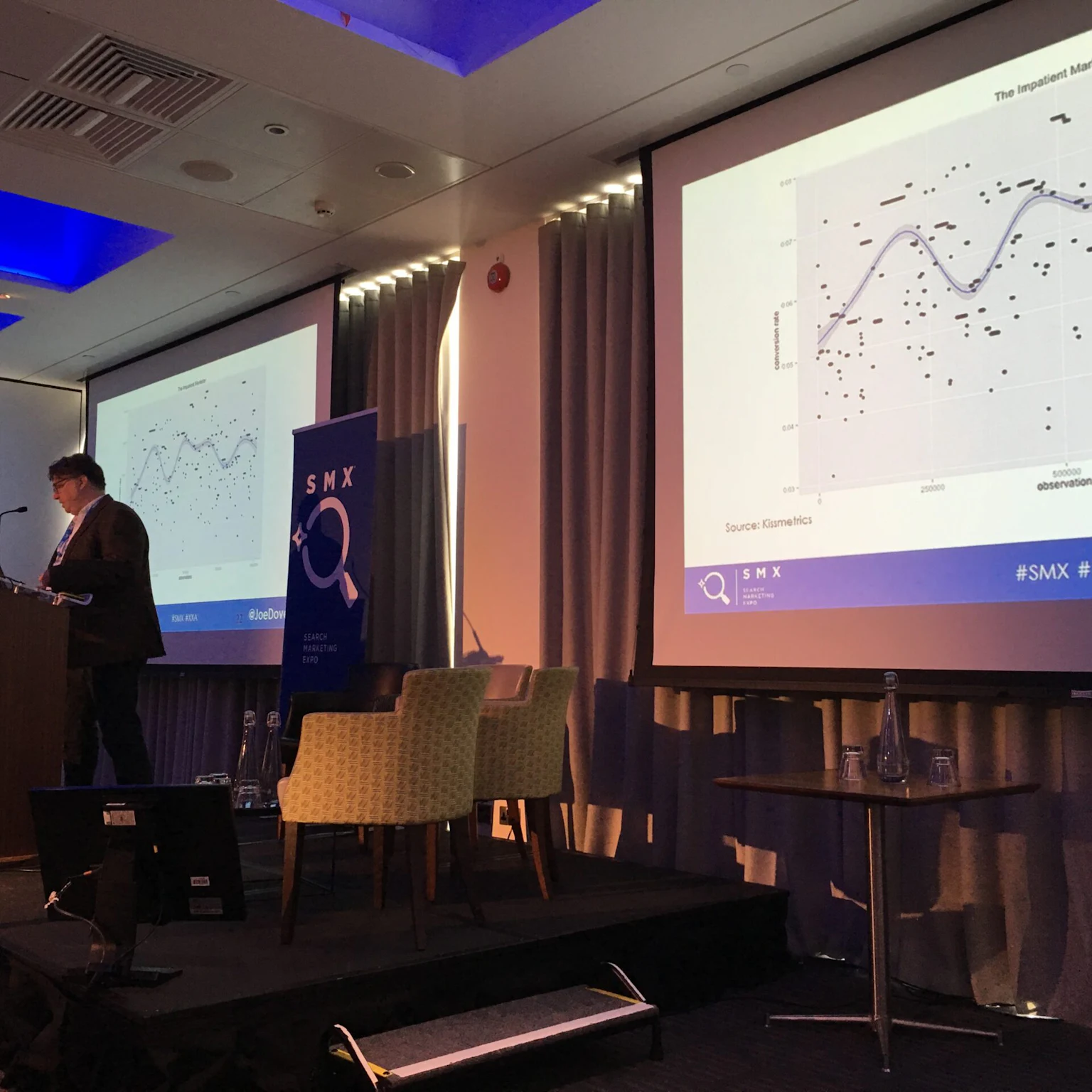 SMX London: Conversion Rates & The Law of Diminishing Astonishment – Joe Doveton