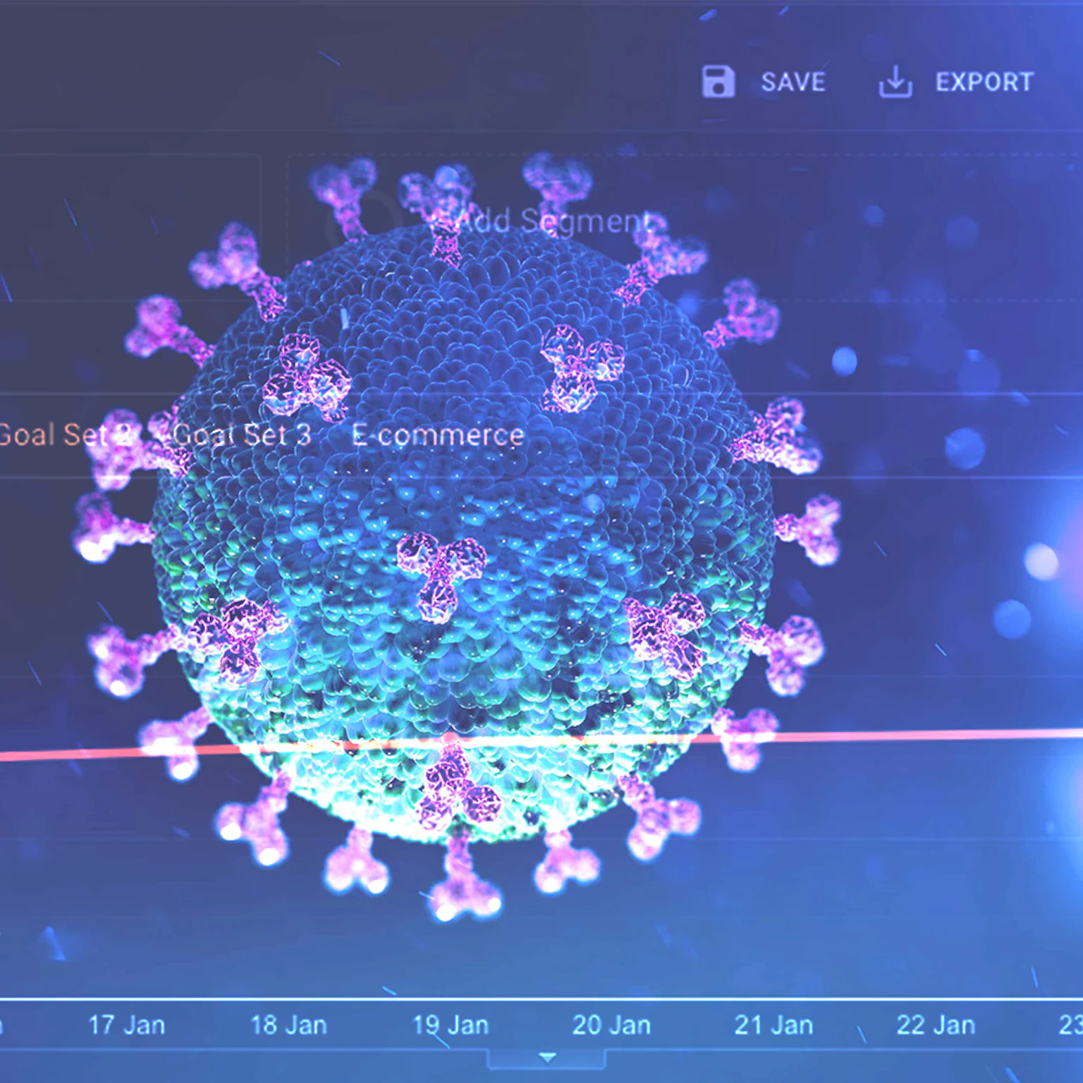 Three tips to manage your analytics during the Coronavirus (COVID-19) lockdown