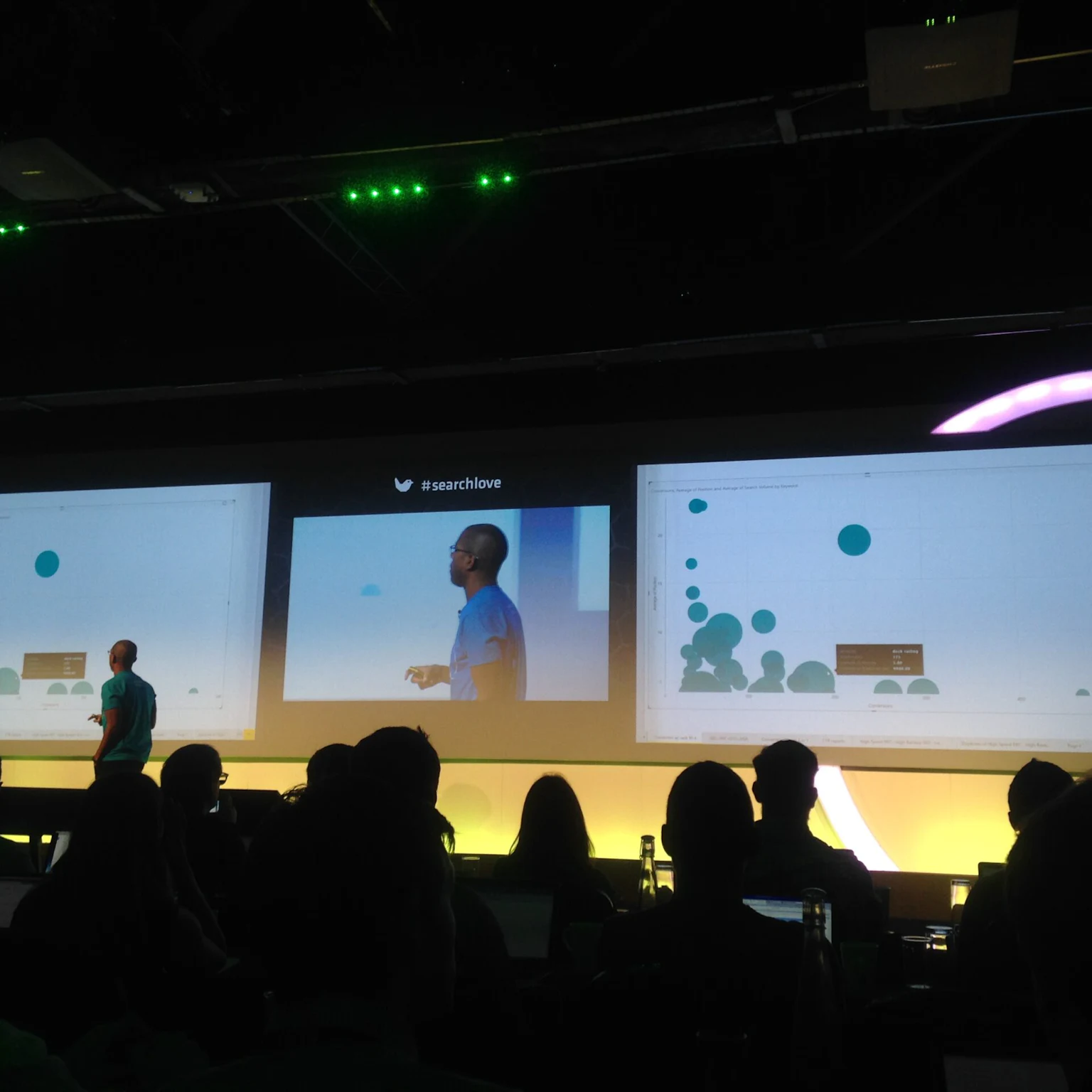 Search Love: Using Power BI to Bust Silos – Wil Reynolds