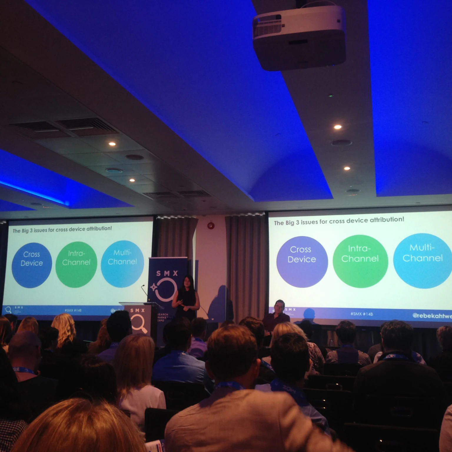 SMX London: Attribution Success in a Cross Device World