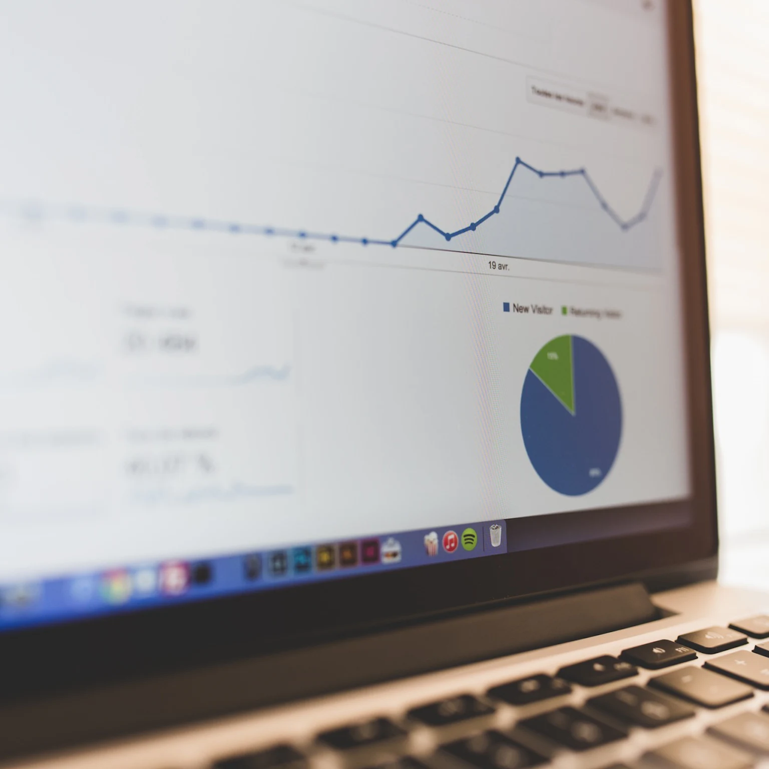 Impression Showcase: Competitive Landscapes, AdWords Changes and Local News Tags