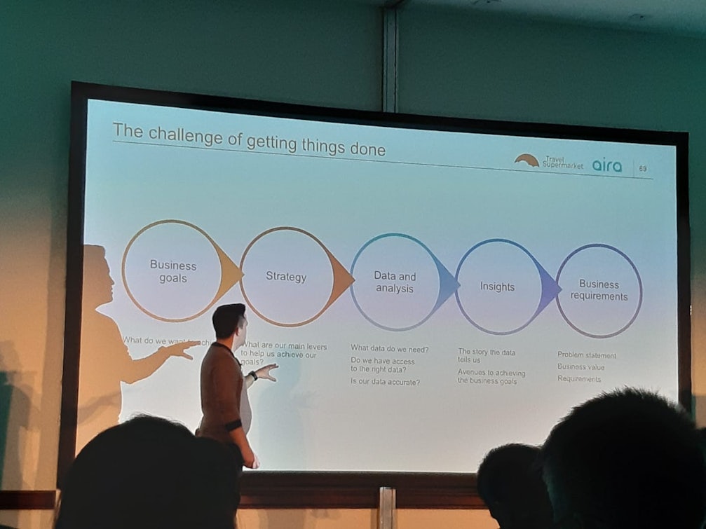 Feature image for 14.03.2019