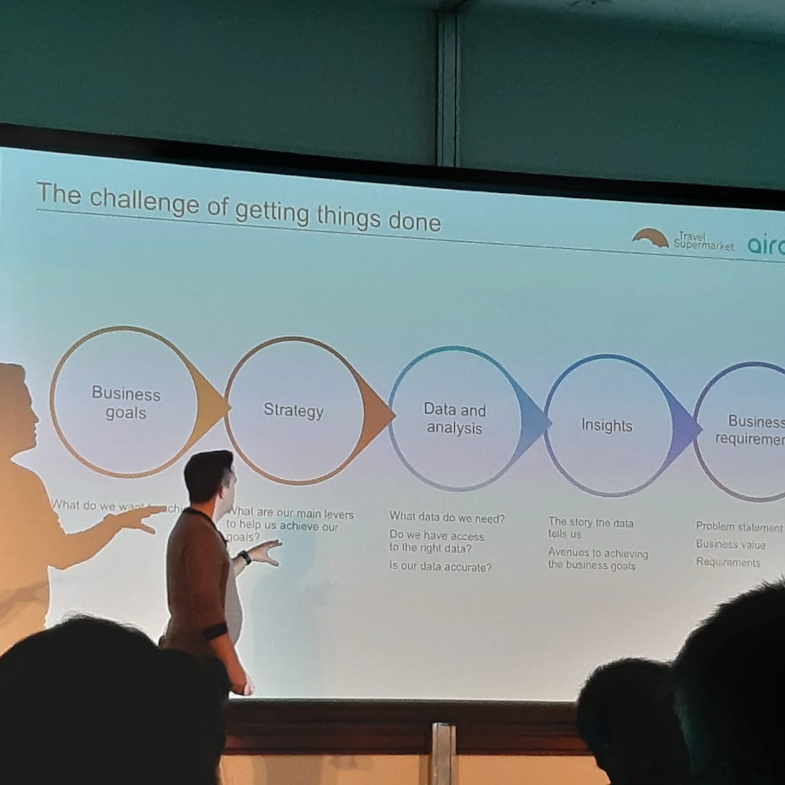 MKGO – The biggest challenges of running SEO for a well-known travel brand – Rob Kingdom