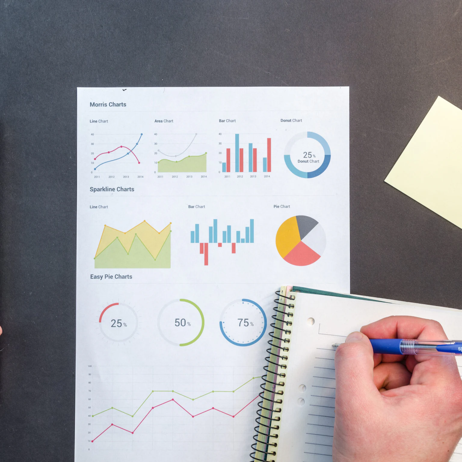 8 questions to ask before making an infographic