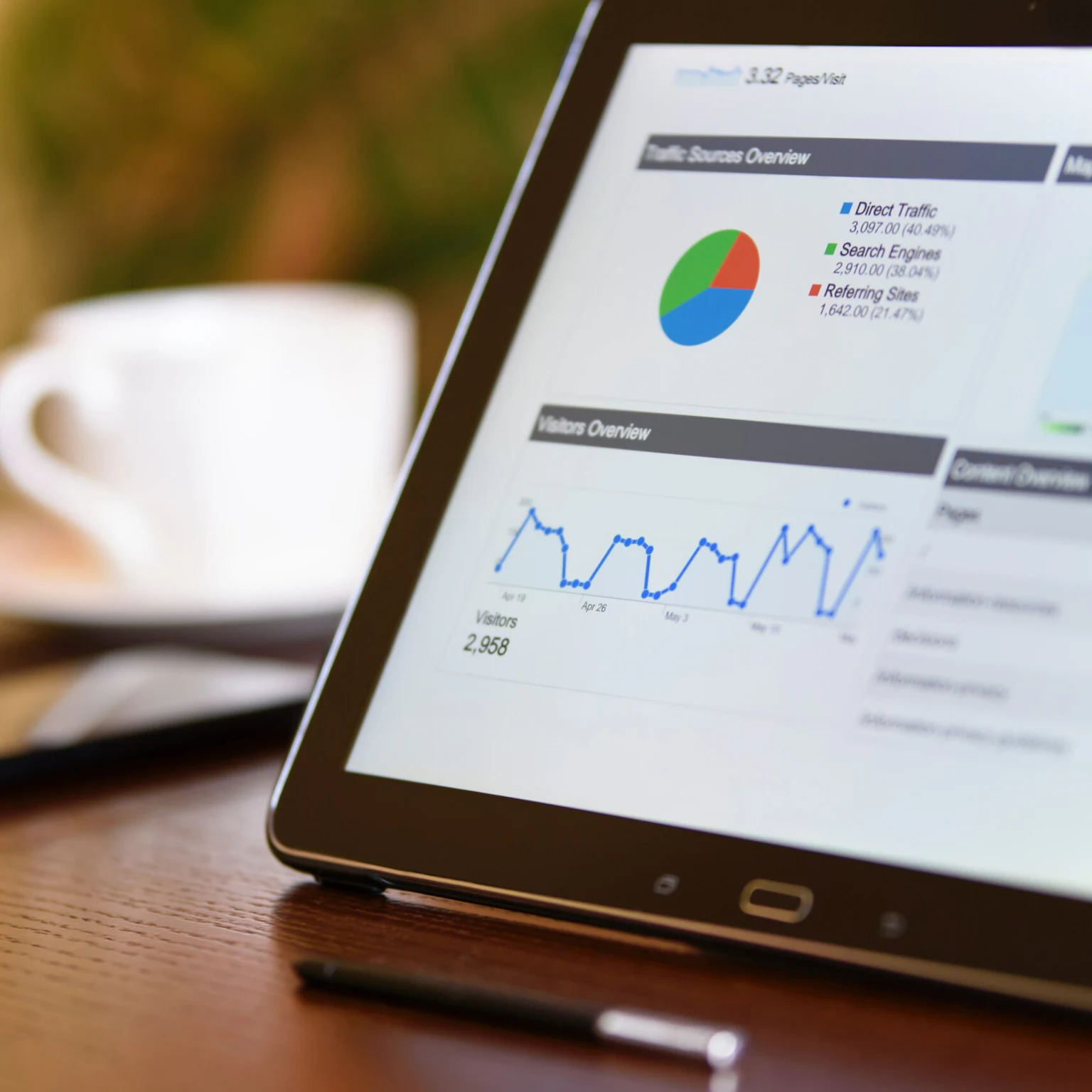 Creating Custom Dimensions in Google Data Studio