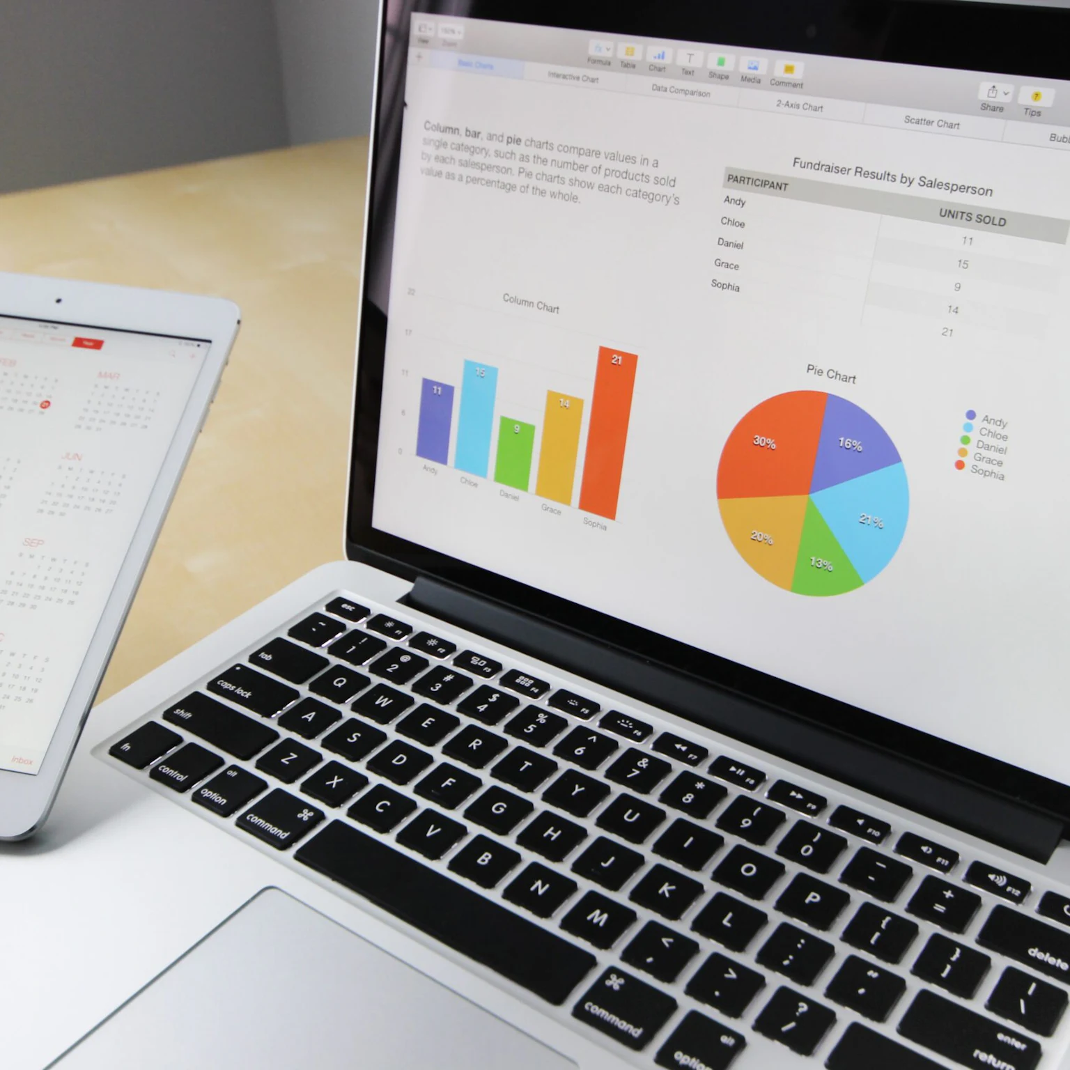 Google Attribution is coming soon – be ready