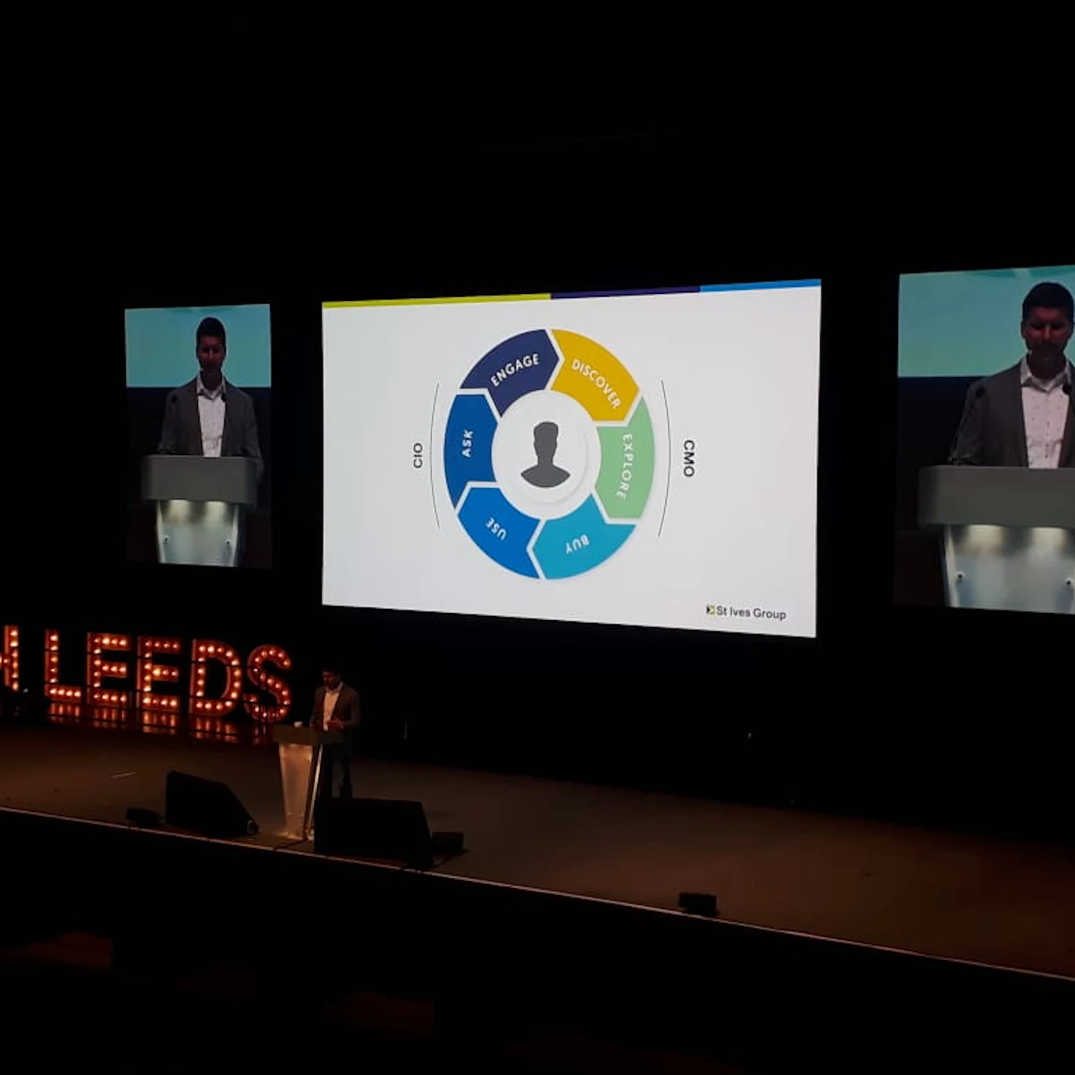 Search Leeds 2018 – The future doesn’t exist in silos – J Schwan