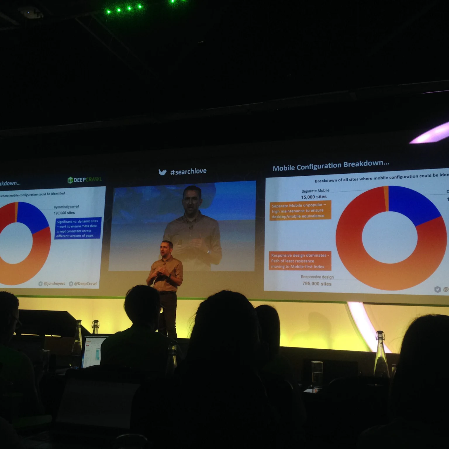 Search Love: Mobile-First Preparedness – Jon Myers