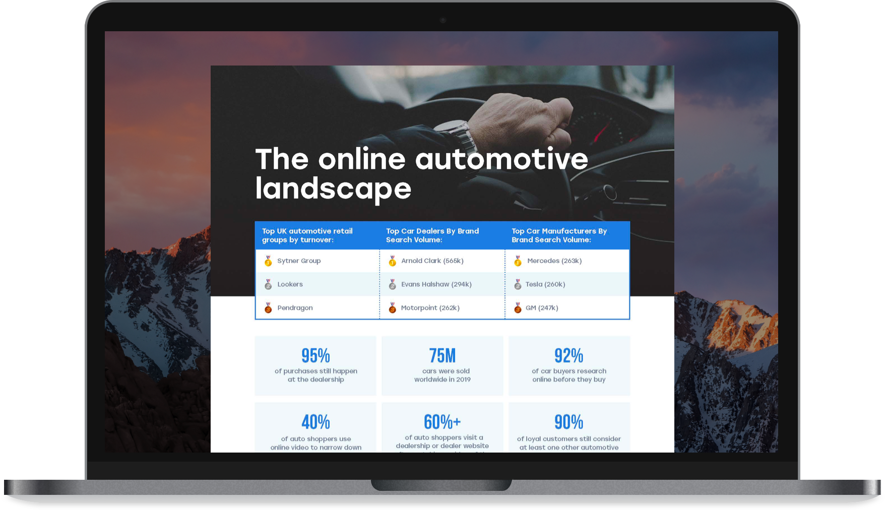 Feature image for White paper