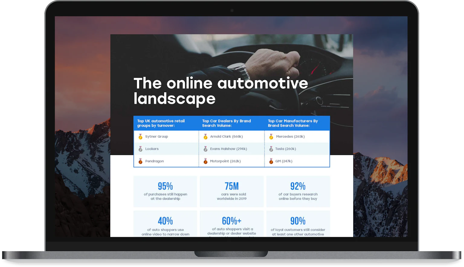 Hero_Marketing-In-The-Automotive-Sector