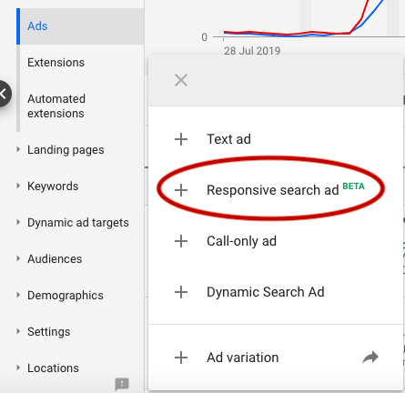 Responsive search ad in beta