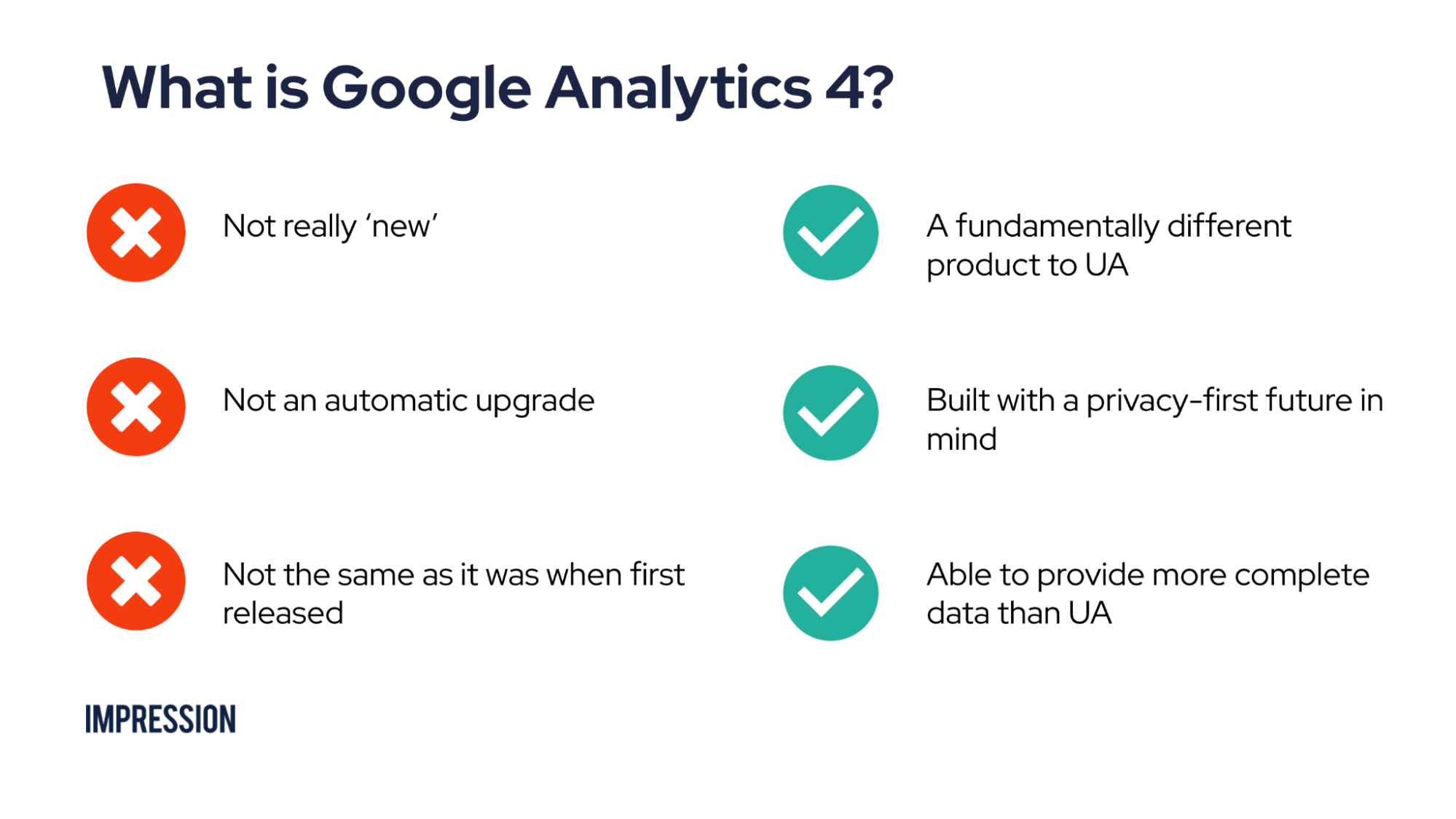 What is Google Analytics 4?
It's not really new.
It's not an automatic upgrade.
It's not the same as it was when first released.
It is a fundamentally different product to UA.
It is built with a privacy-first future in mind.
It is able to provide more complete data than UA.