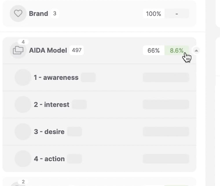 AIDA model organised as a group in a folder:
1 - awareness
2 - interest
3 - desire
4 -action