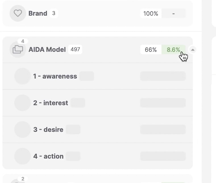 AIDA model organised as a group in a folder:
1 - awareness
2 - interest
3 - desire
4 -action