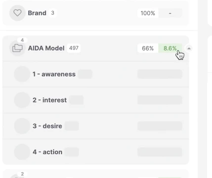 AIDA model organised as a group in a folder:
1 - awareness
2 - interest
3 - desire
4 -action