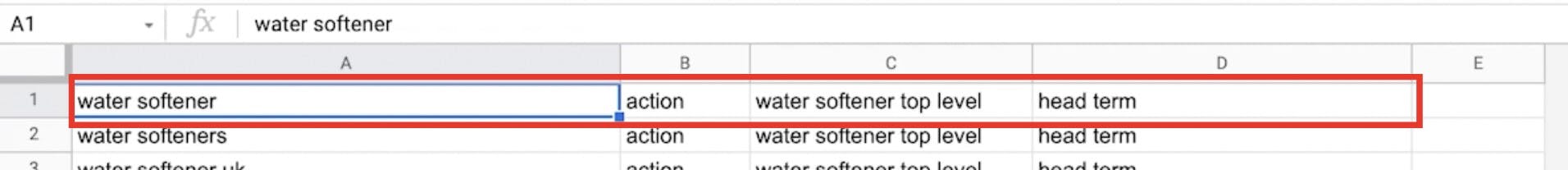 Example Google Sheet
Column A: Water softener
Column B: Action
Column C: Water softener top level
Column D: Head term