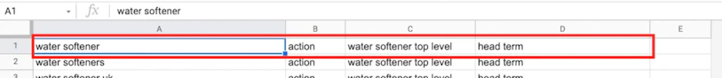 Example Google Sheet
Column A: Water softener
Column B: Action
Column C: Water softener top level
Column D: Head term