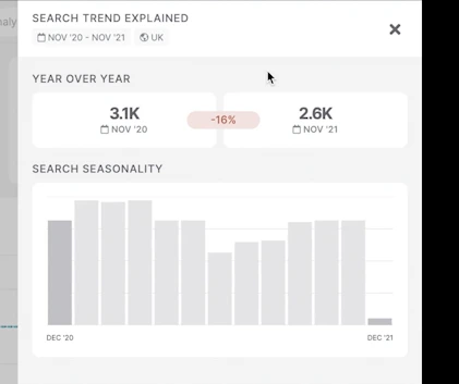 Search trend explained side panel