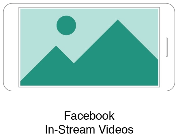 Facebook in-stream videos