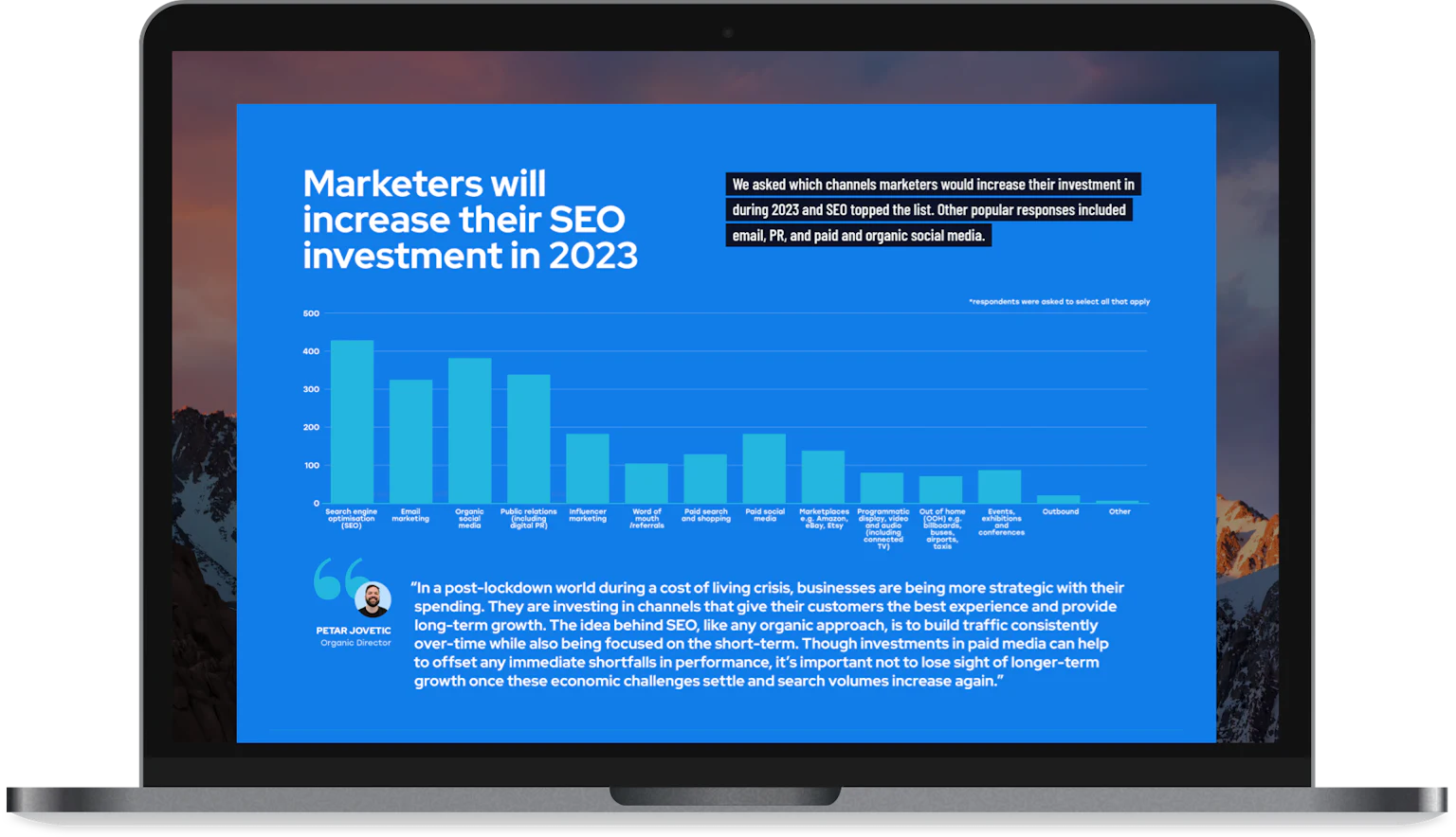 Hero_State-of-Digital-Marketing