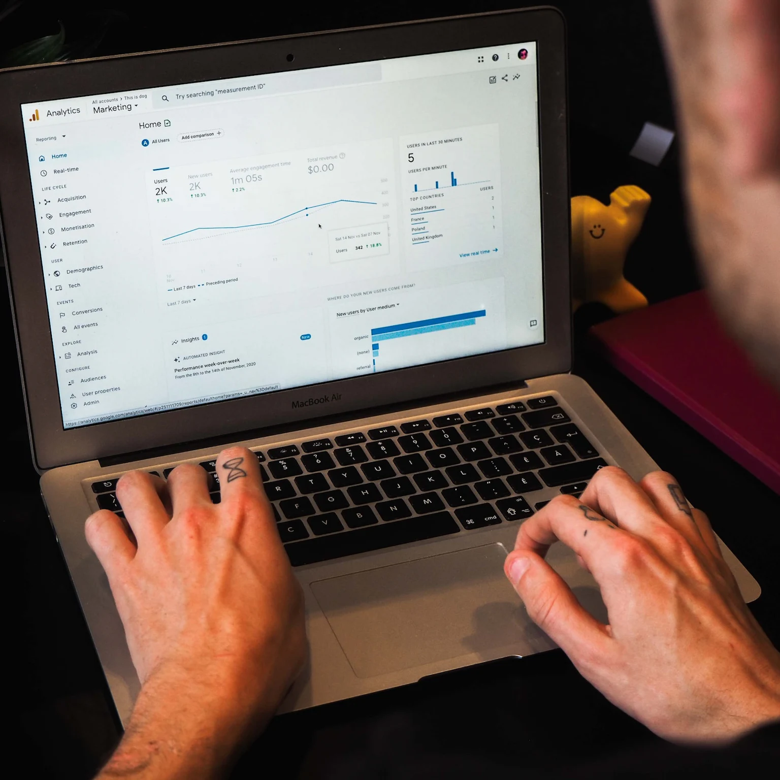 Enhance your reporting with new Google Analytics 4 UTM parameters