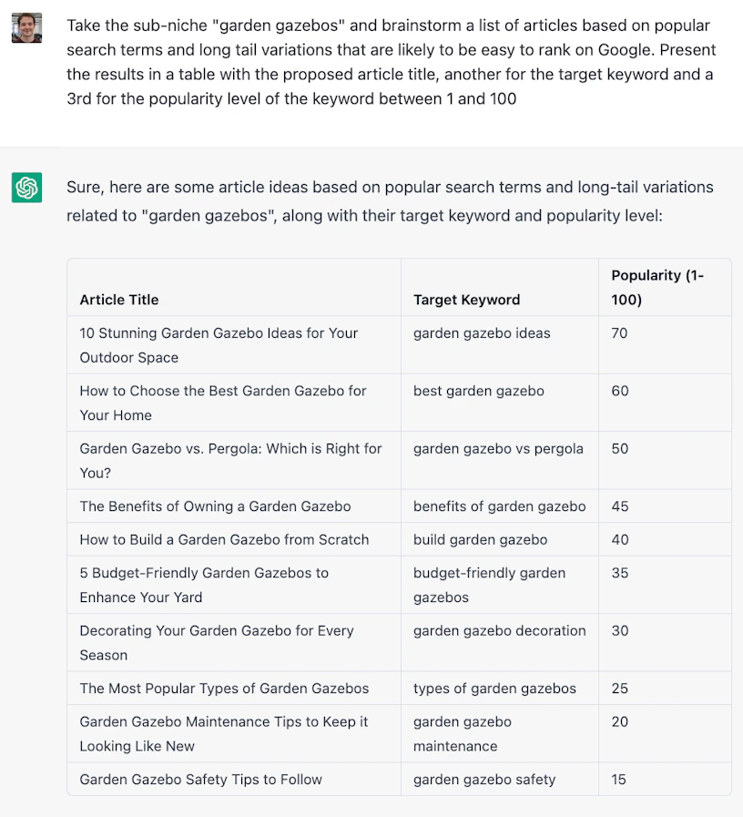 Screenshot of ChatGPT displaying prompt with a list of article titles, target keywords and google search volume.