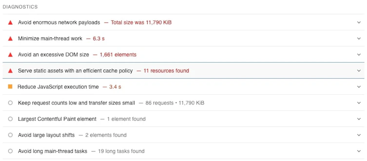 Text: Diagnostics report for poor core web vitals. Avoid enormous network payloads, minimise main-thread work, avoid an excessive DOM size, serve static assets with an efficient cache policy.