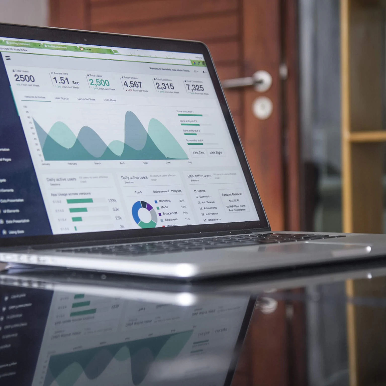 Benefits of using CRM data in your Google Ads account