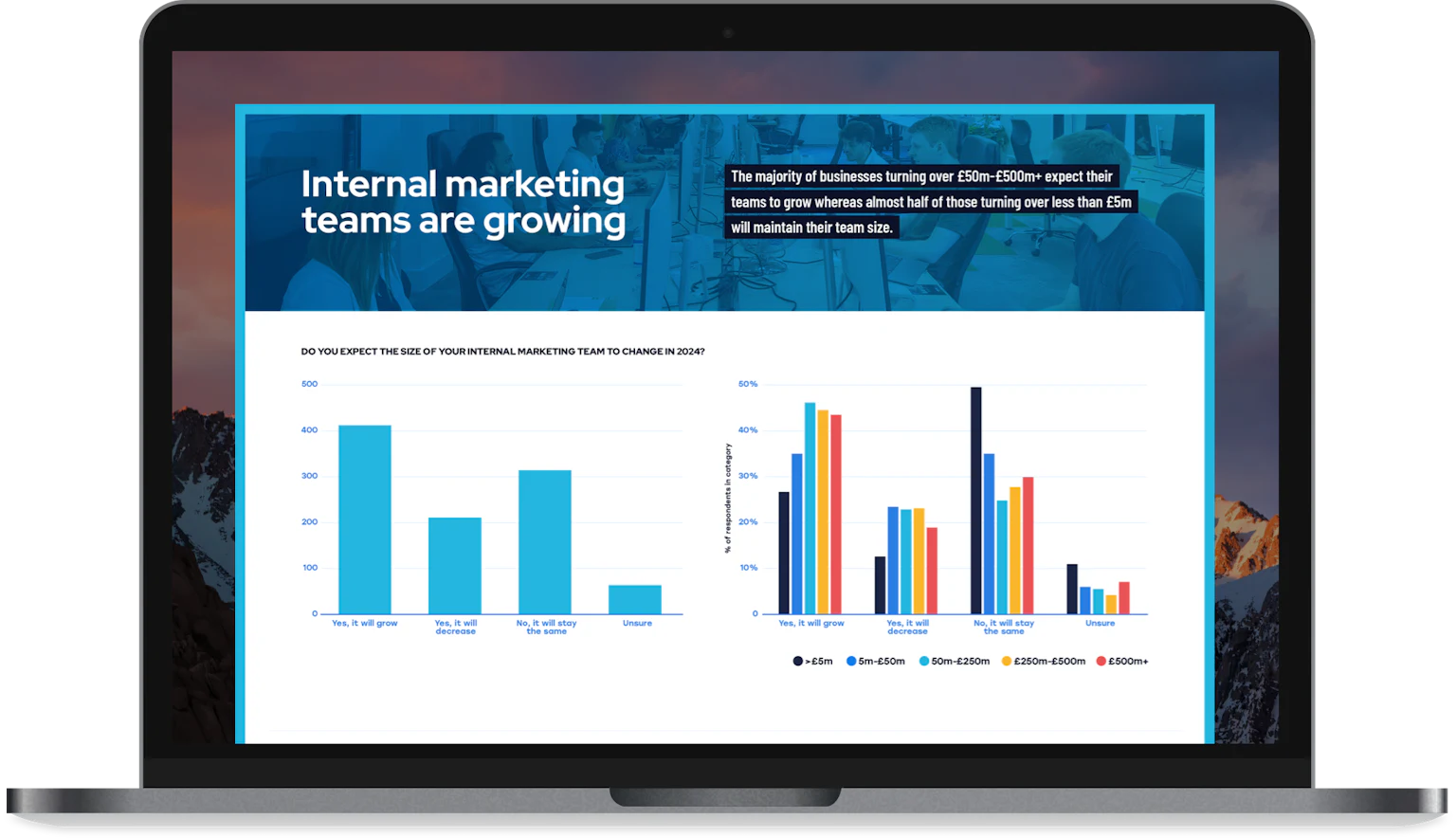 Hero_the-marketing-landscape-2024-2