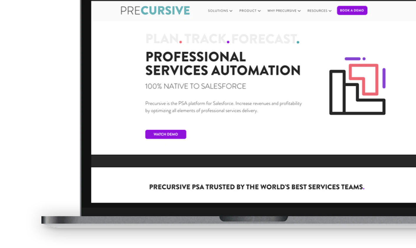 24% increase in organic conversions for management & automation platform
