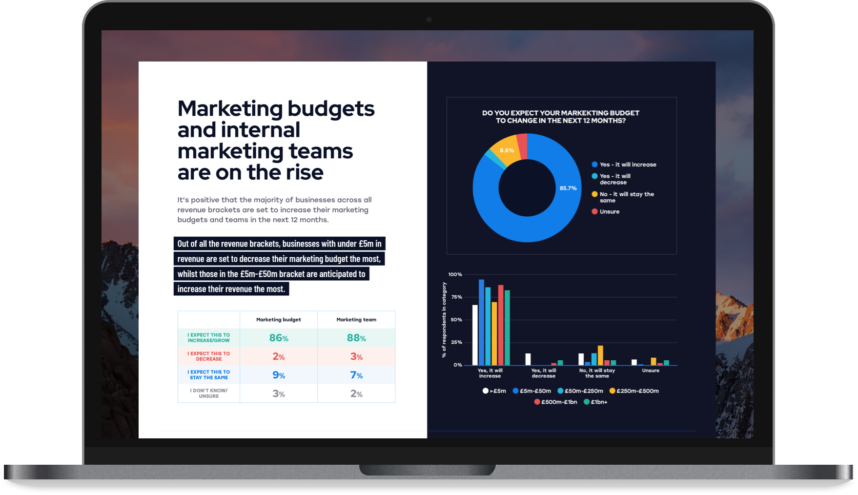 Feature image for White paper