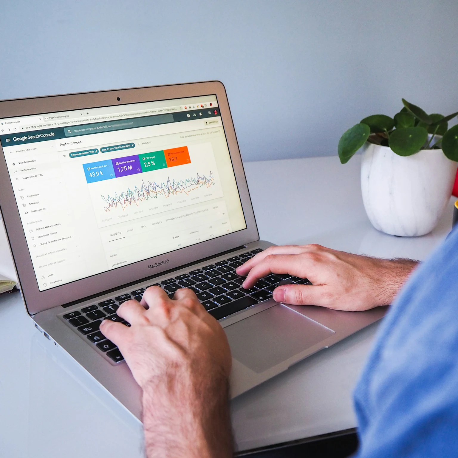 Site vs URL reporting in Google Search Console: What’s the difference?