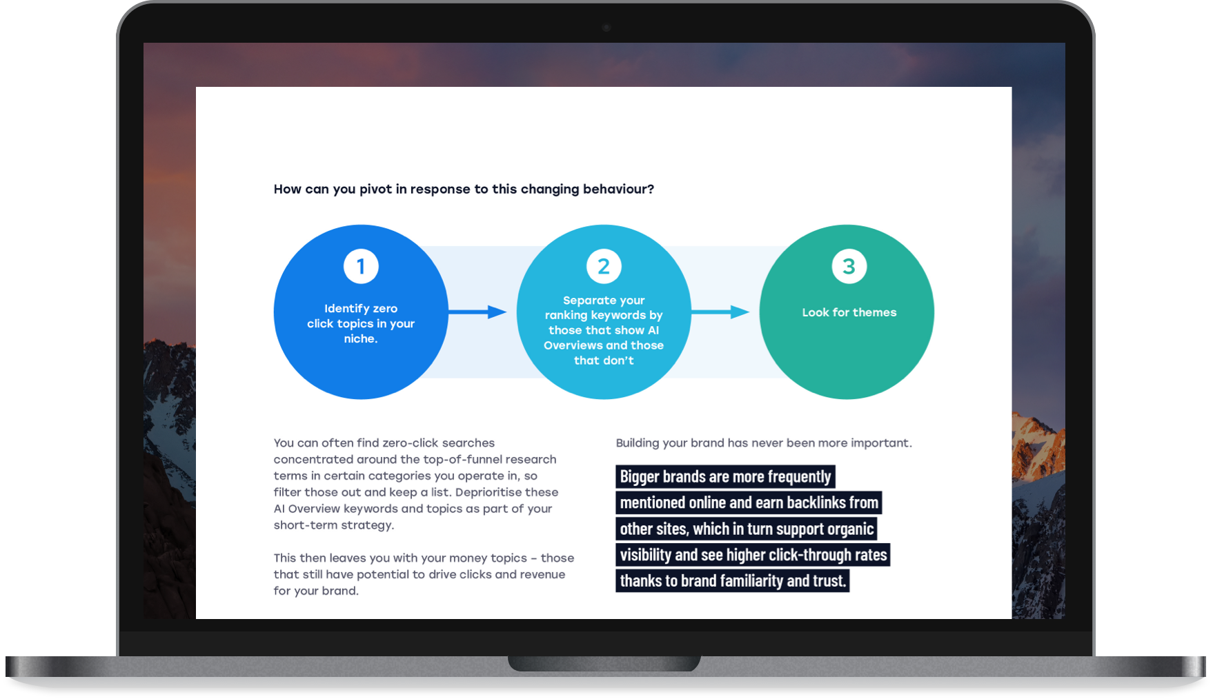 Feature image for White paper