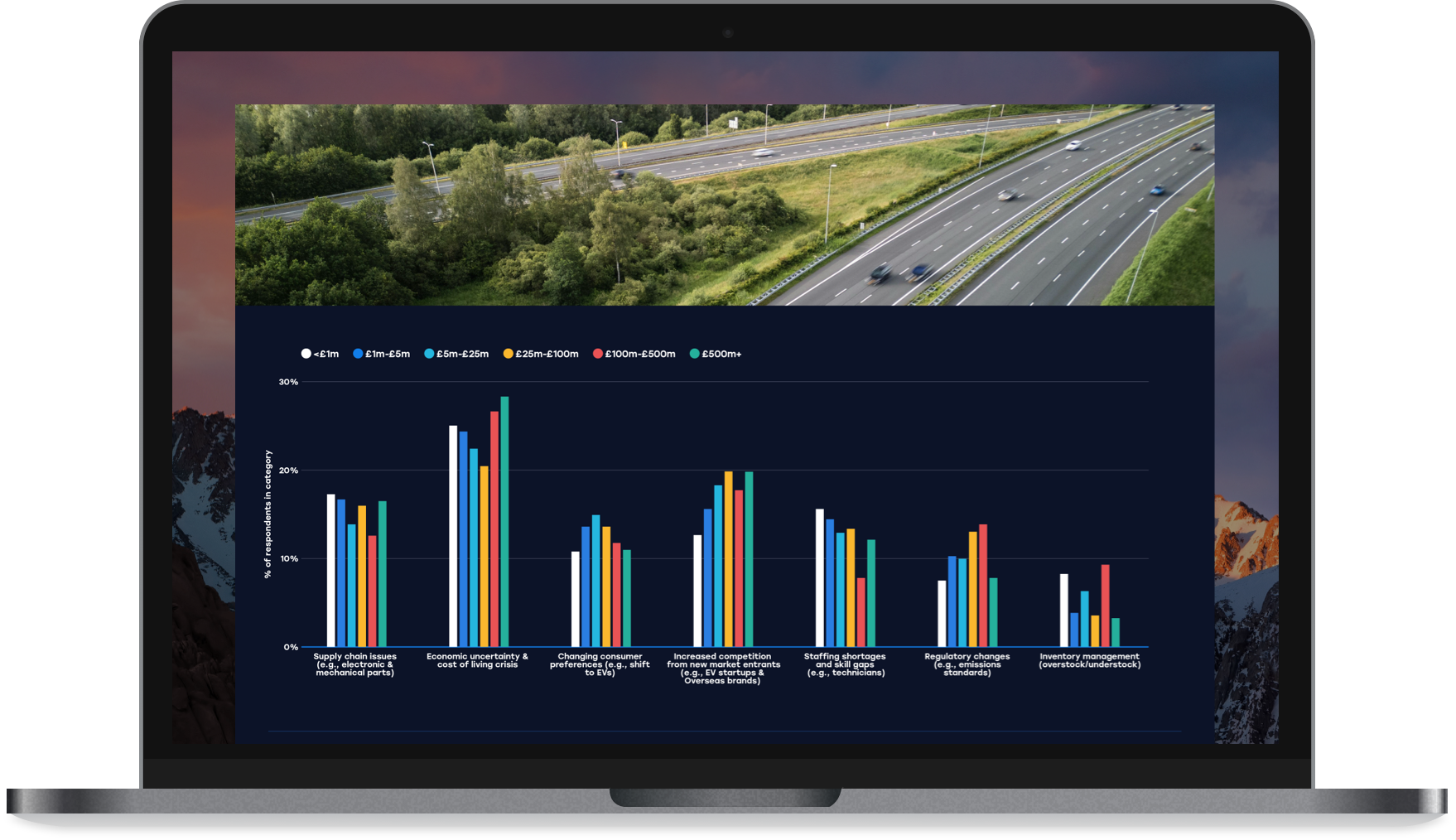 Feature image for White paper