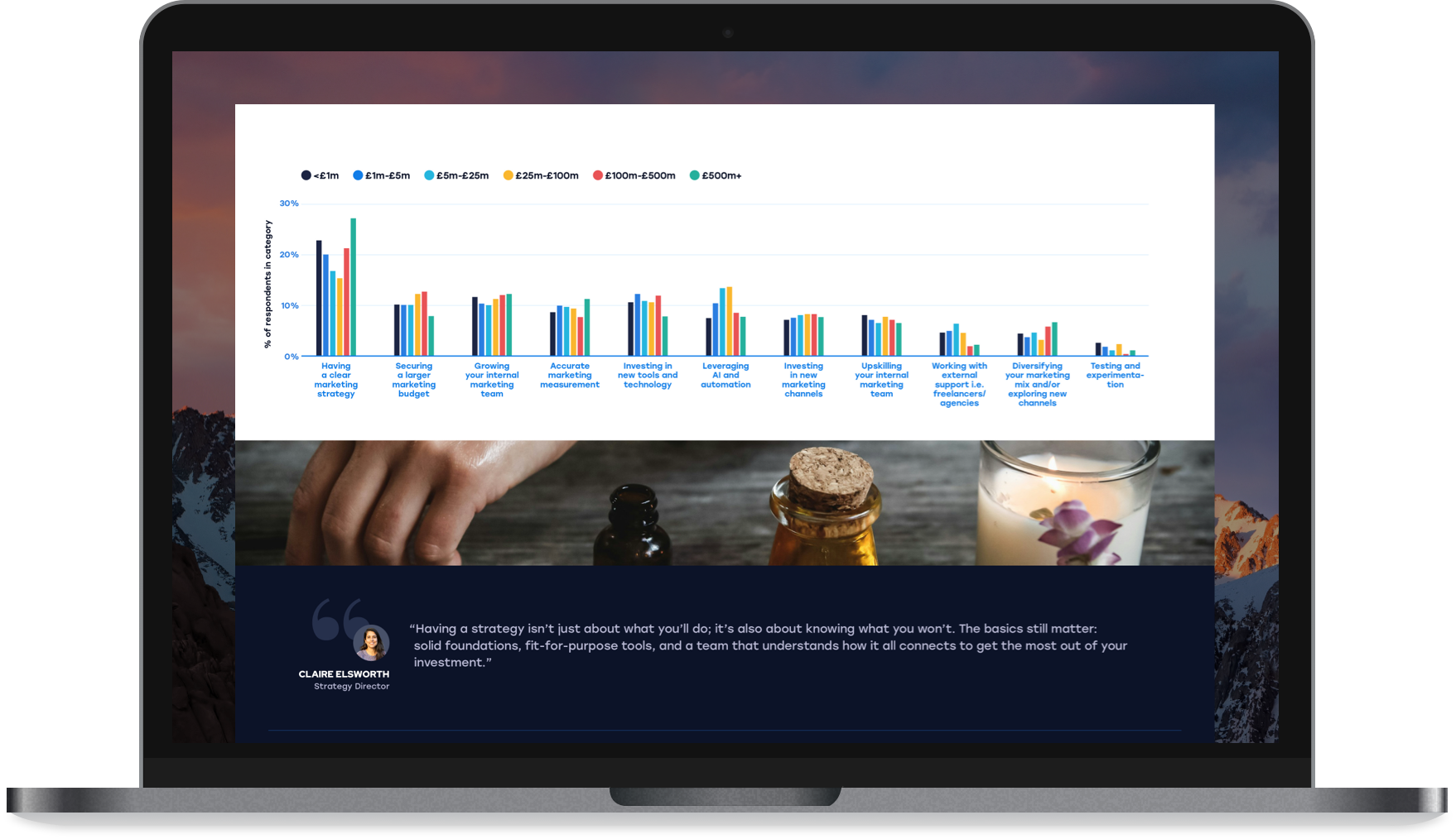 Feature image for White paper